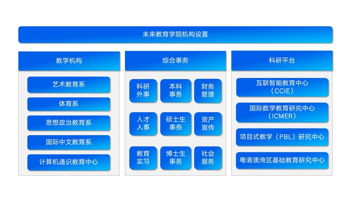 88038威尼斯检测中心机构设置2924929.jpg